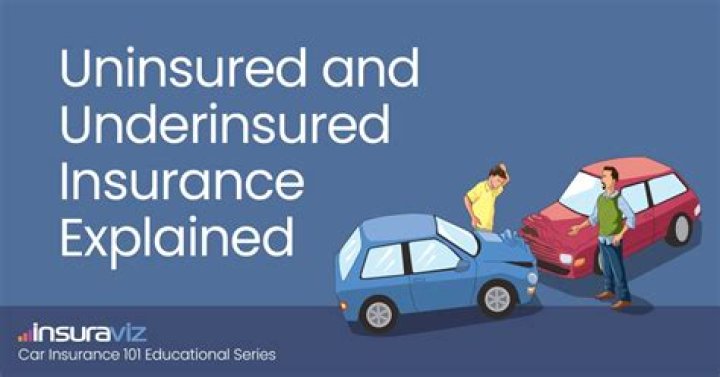 Can an uninsured driver drive an insured car?