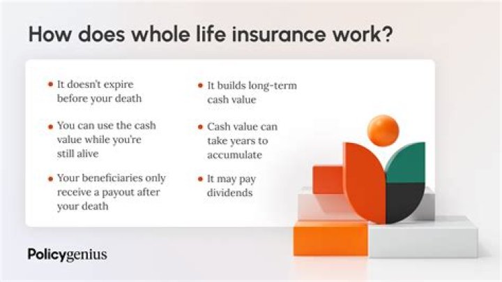 Can you refuse a life insurance policy?