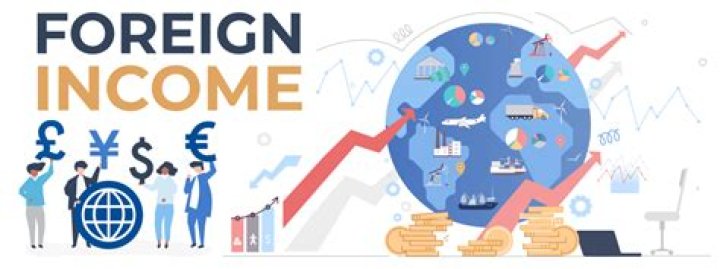 Do Indian citizens have to pay taxes on foreign income?