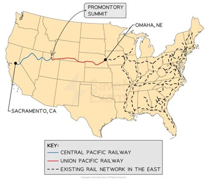 How was the railroad financed?