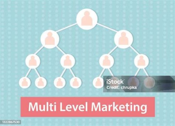 Is multilevel marketing a pyramid scheme?