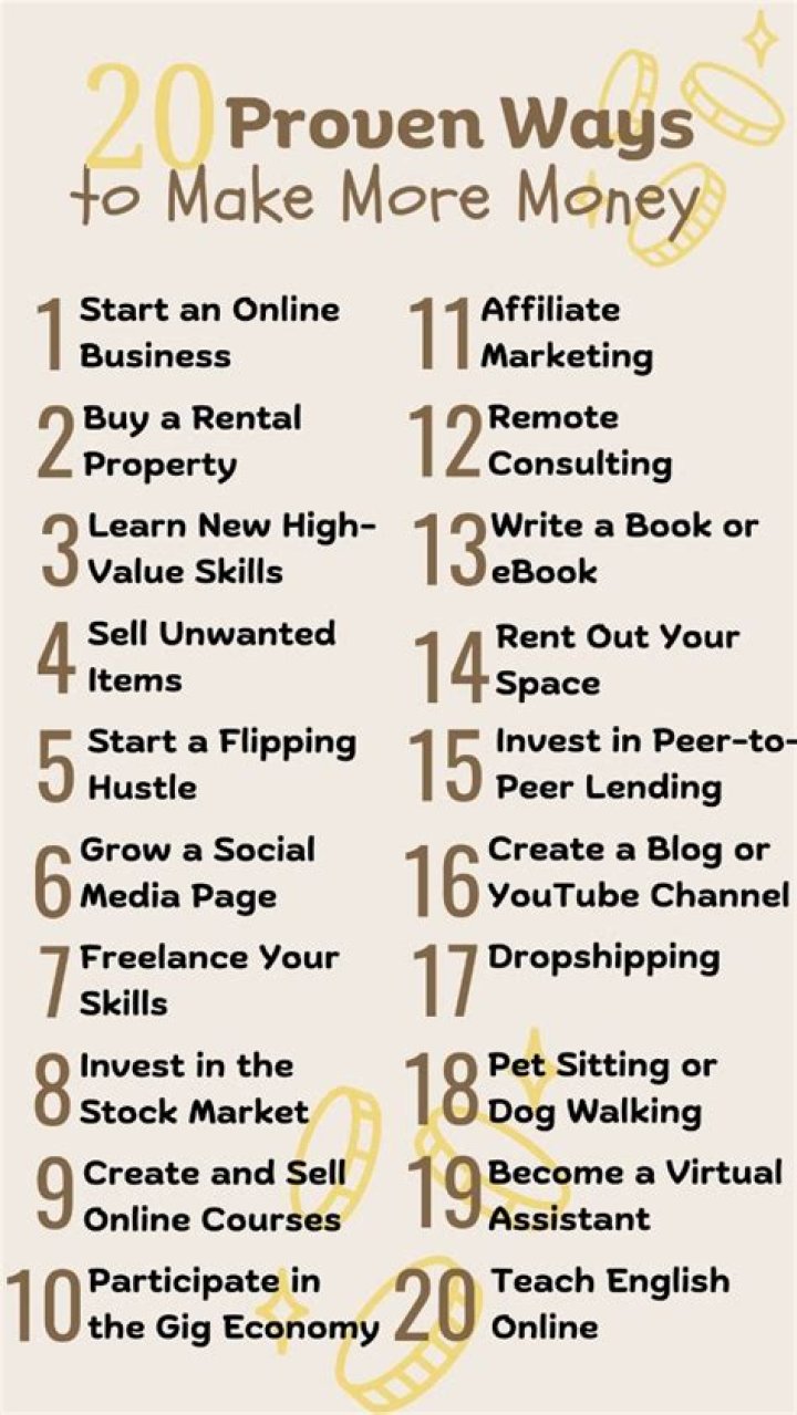 What are proven ways to make money?