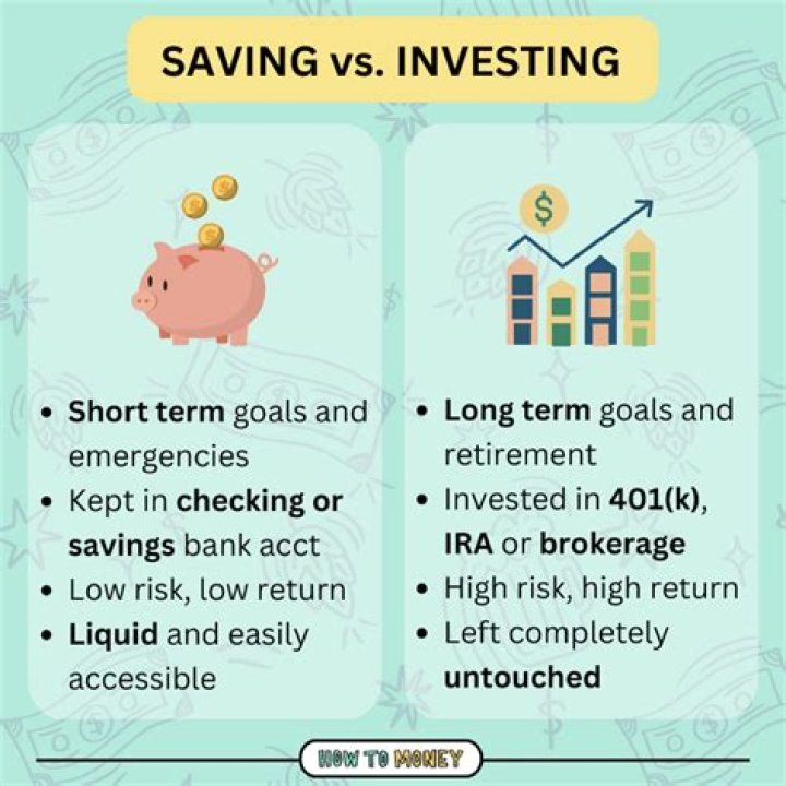 What factors should be considered when choosing saving and investment options?
