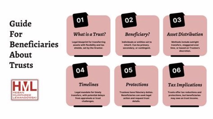 What happens if the insured and beneficiary die at the same time?