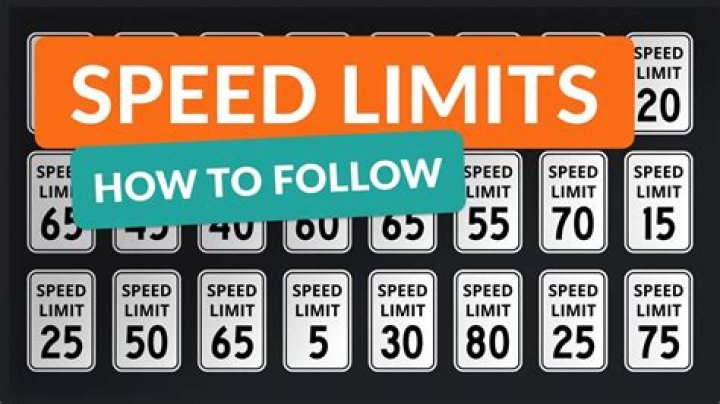 What happens when you go 50 over the speed limit?