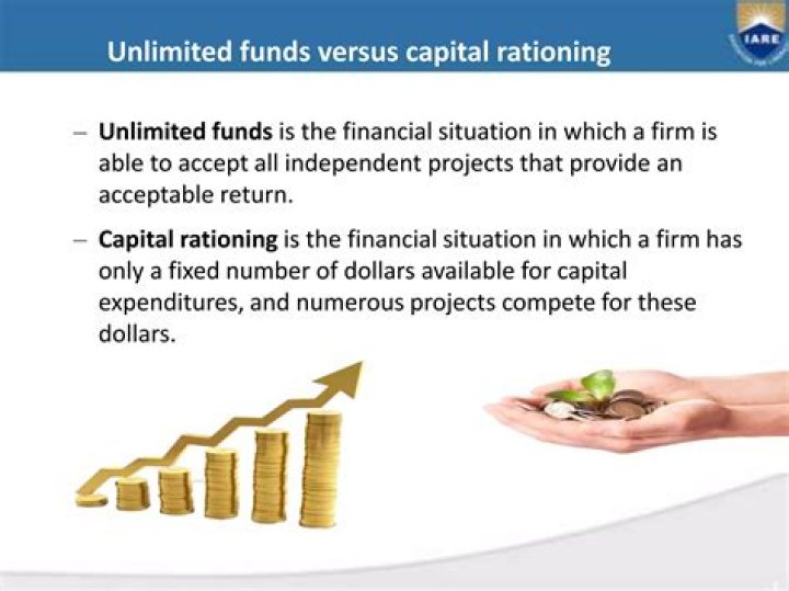 What is capital rationing and unlimited funds?