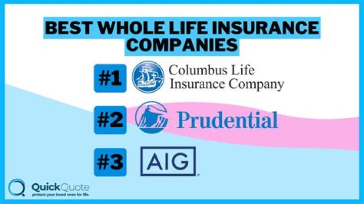 What is the best whole life insurance without medical exam?