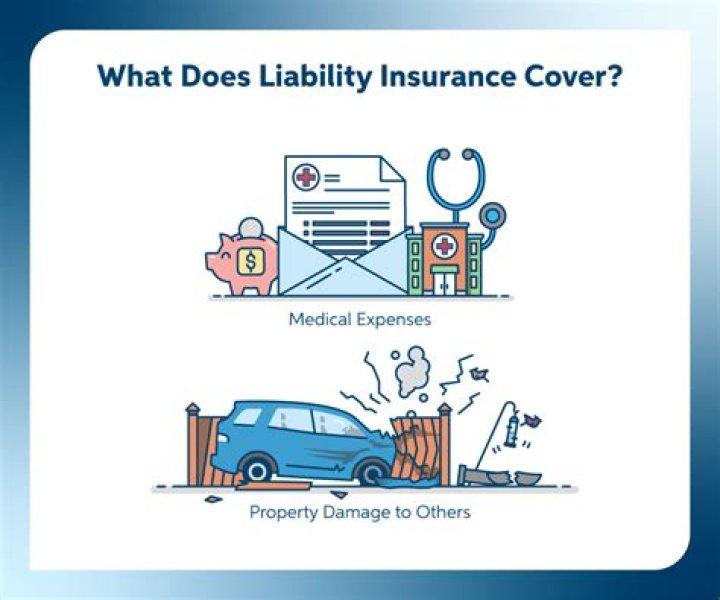 Why do insurance companies not cover delivery drivers?