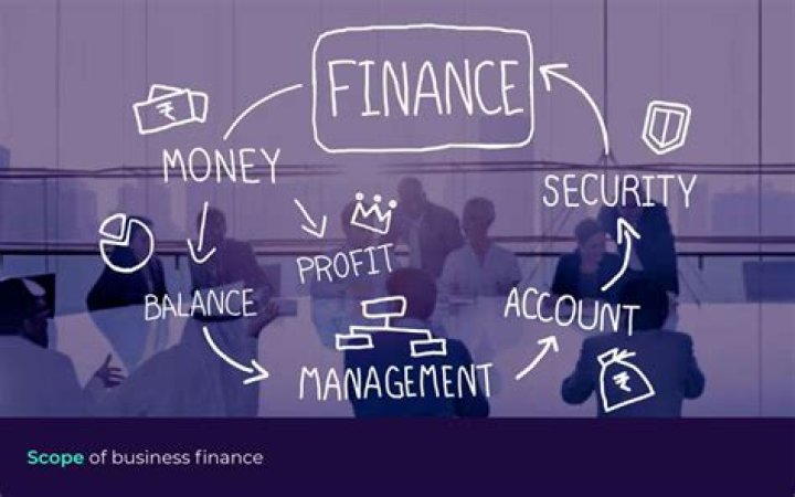 Why the study of finance is important?